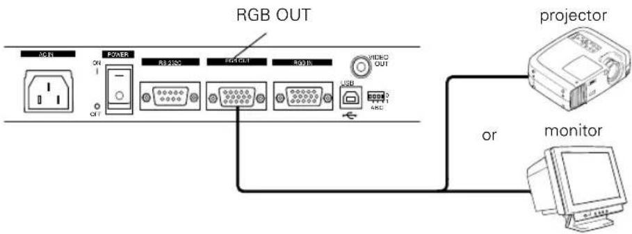 EPSON ELPDC04 - Connecting the RGB Video Cable - 1