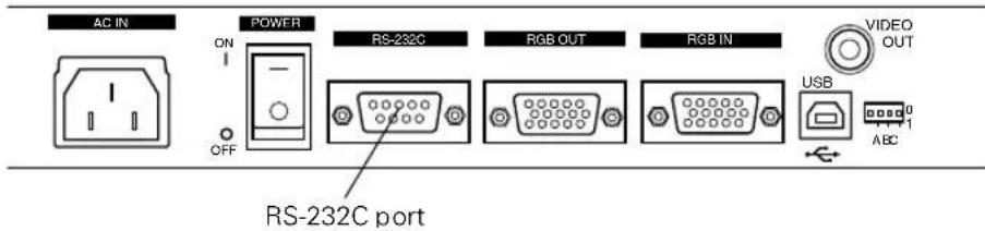 EPSON ELPDC04 - Connecting a Mouse to the Document Camera - 1