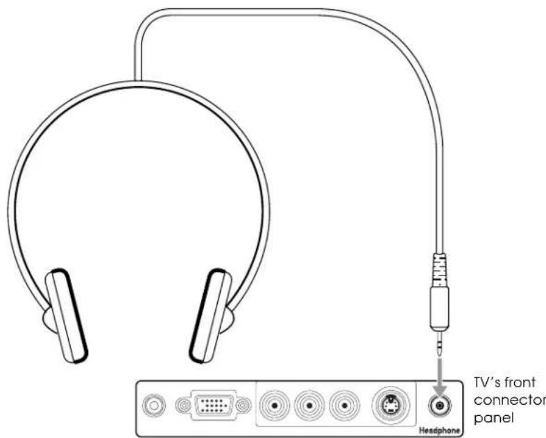 EPSON Livingstation LS57P1 - Headphones - 1