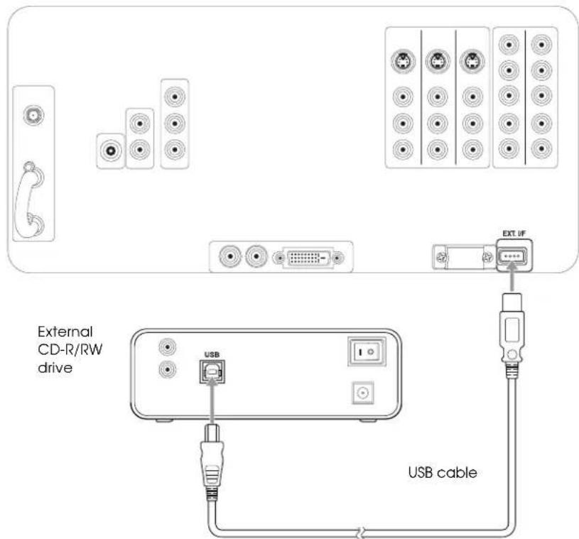 EPSON Livingstation LS57P1 - External CD-R/RW Drive Connection - 1