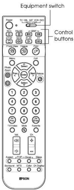 EPSON Livingstation LS57P1 - Remote Control Programming Codes - 1