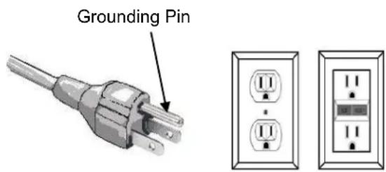 Grounding Pin