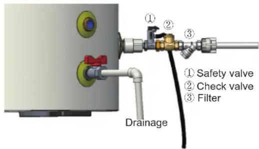 Toyotomi THMU410/3R32 - Installation of the water tank safety valve - 2