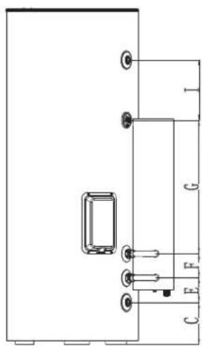 Toyotomi THMU410/3R32 - Outline dimension and parameter of water tank - 2