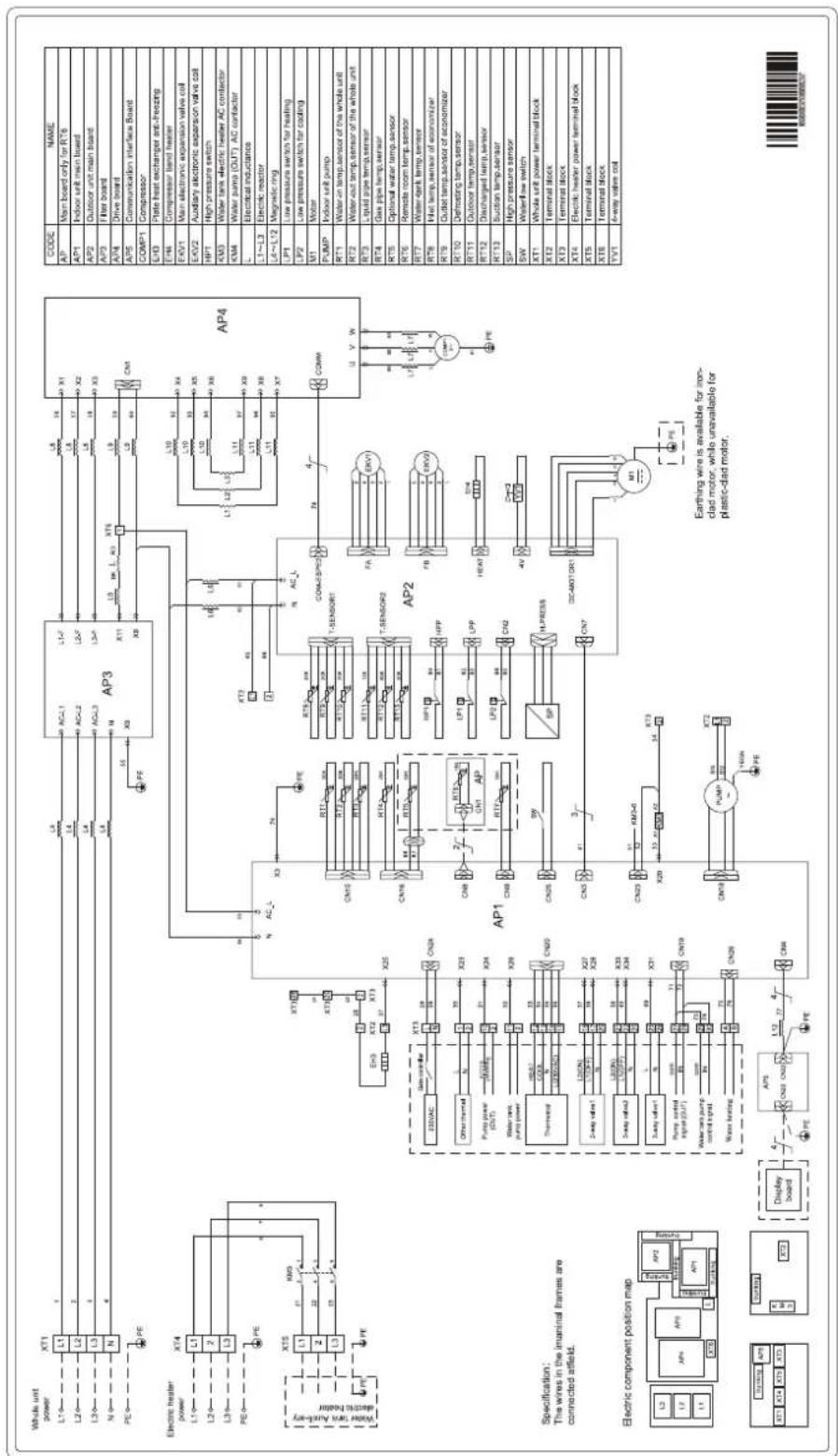 Toyotomi THMU410/3R32 - Electric wiring - 8