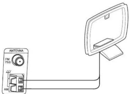 EPSON Ensemble HD 6500 - Using the AM Loop Antenna - 3