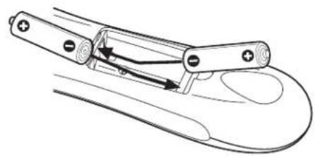 EPSON Ensemble HD 6500 - Note - 1