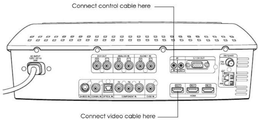 EPSON Ensemble HD 6500 - Caution - 1