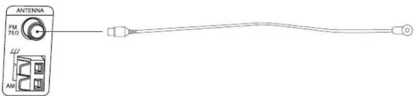 EPSON Ensemble HD 6500 - Using the FM Indoor Antenna - 1