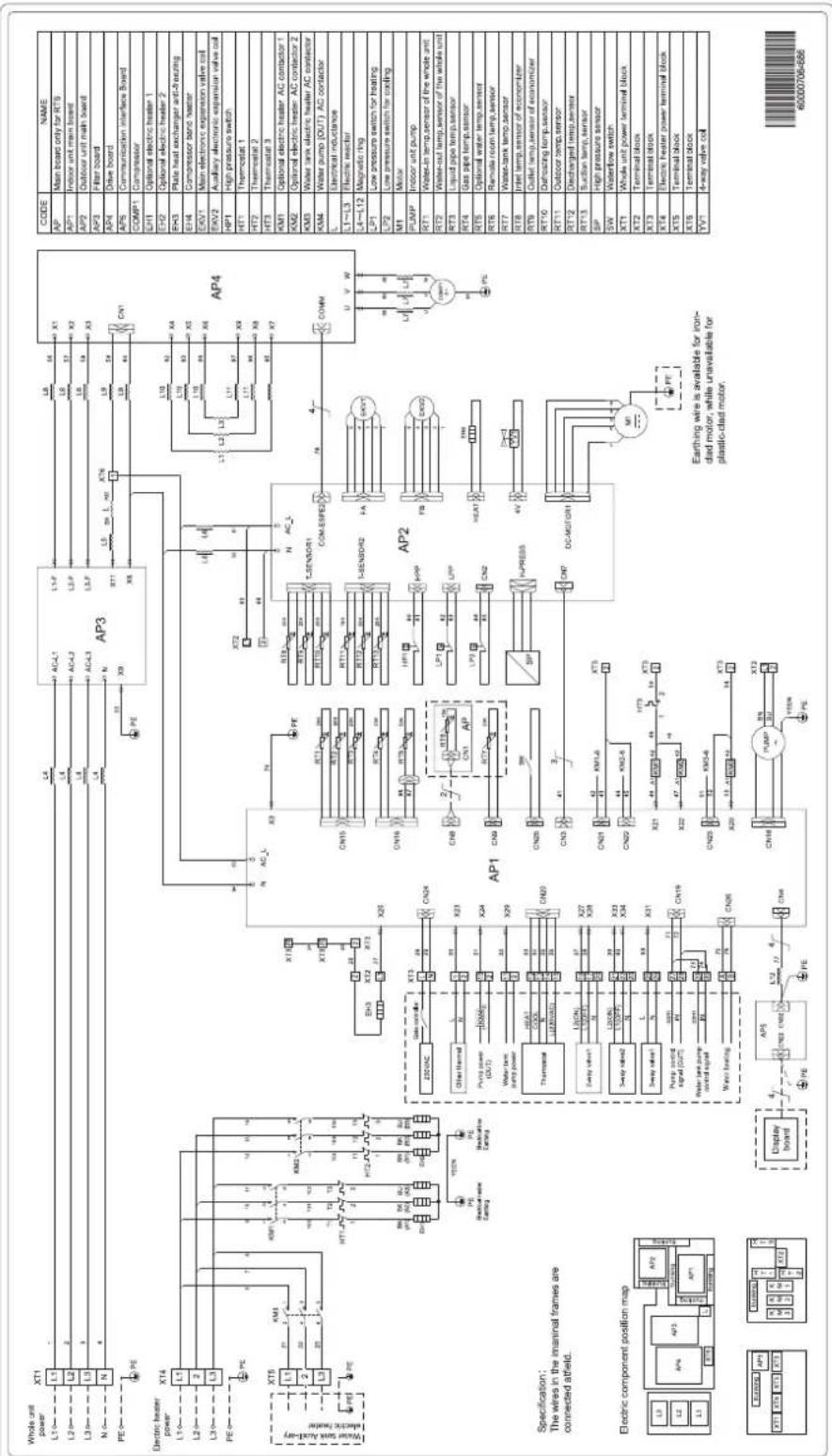 Toyotomi THMU412/1R32 - Μοντέλα - 10