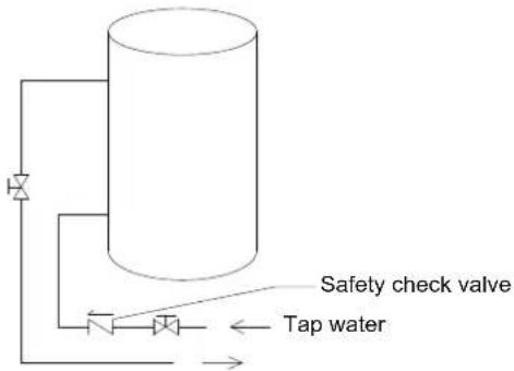 Toyotomi THMU412/1R32 - Installation measure - 2