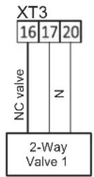 Toyotomi THMU412/1R32 - 2-οδη βάνα αποκοπής ροής - 2