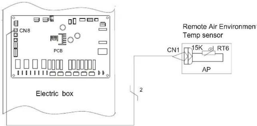 Toyotomi THMU412/1R32 - Selection of expansion vessel - 4