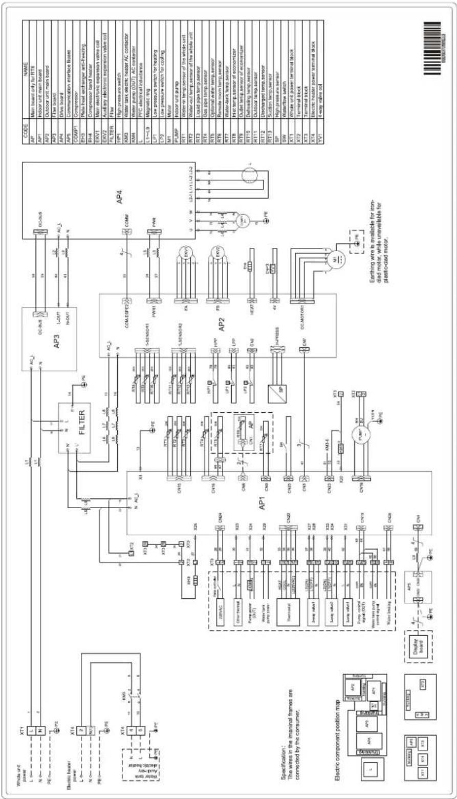Toyotomi THMU412/1R32 - Electric wiring - 3