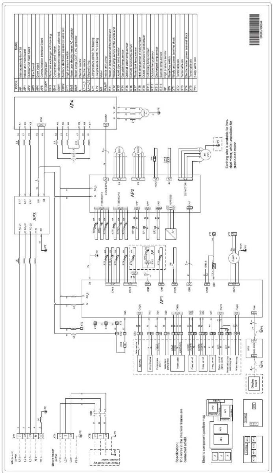 Toyotomi THMU412/1R32 - Μοντέλα - 11