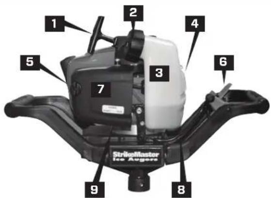 StrikeMaster Lazer Pro LMP-8 - PACKAGING & DISPOSAL - 2