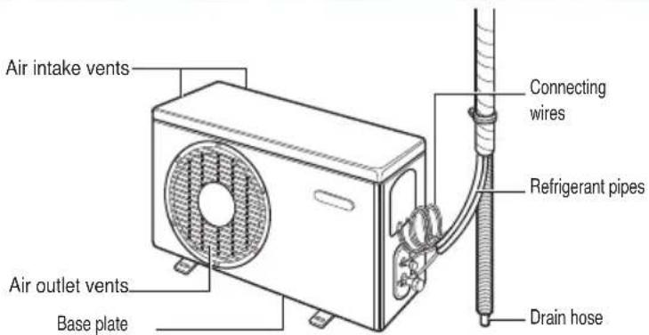 LG R09AQN-UB10 - Outdoor Unit - 1