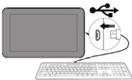 Naxa NID-1021 - Connecting a USB device - 2