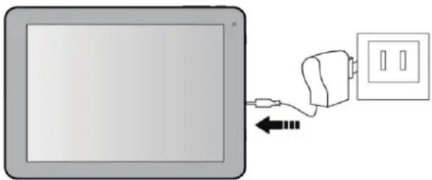 Naxa NID-1021 - Basic Operation Charging your device - 1
