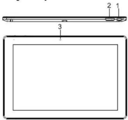 Technical diagram of a tablet device with labeled components 1, 2, and 3