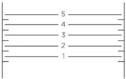 Fisher & Paykel RGV3-305-N - Shelf positions - 1