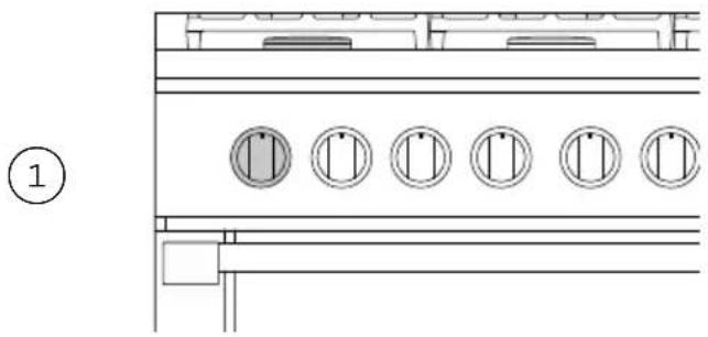 Fisher & Paykel RGV3-305-N - Selecting and using burners - 1