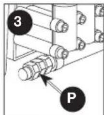 Simpson SuperPro SW6050KCGL-S - PRESSURE WASHER TERMINOLOGY - 1
