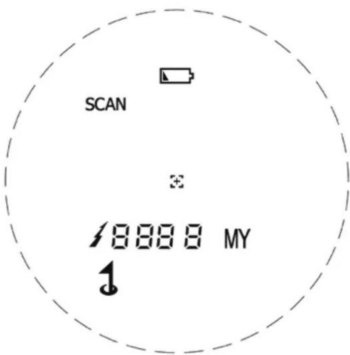 SCAN #8888 MY 1