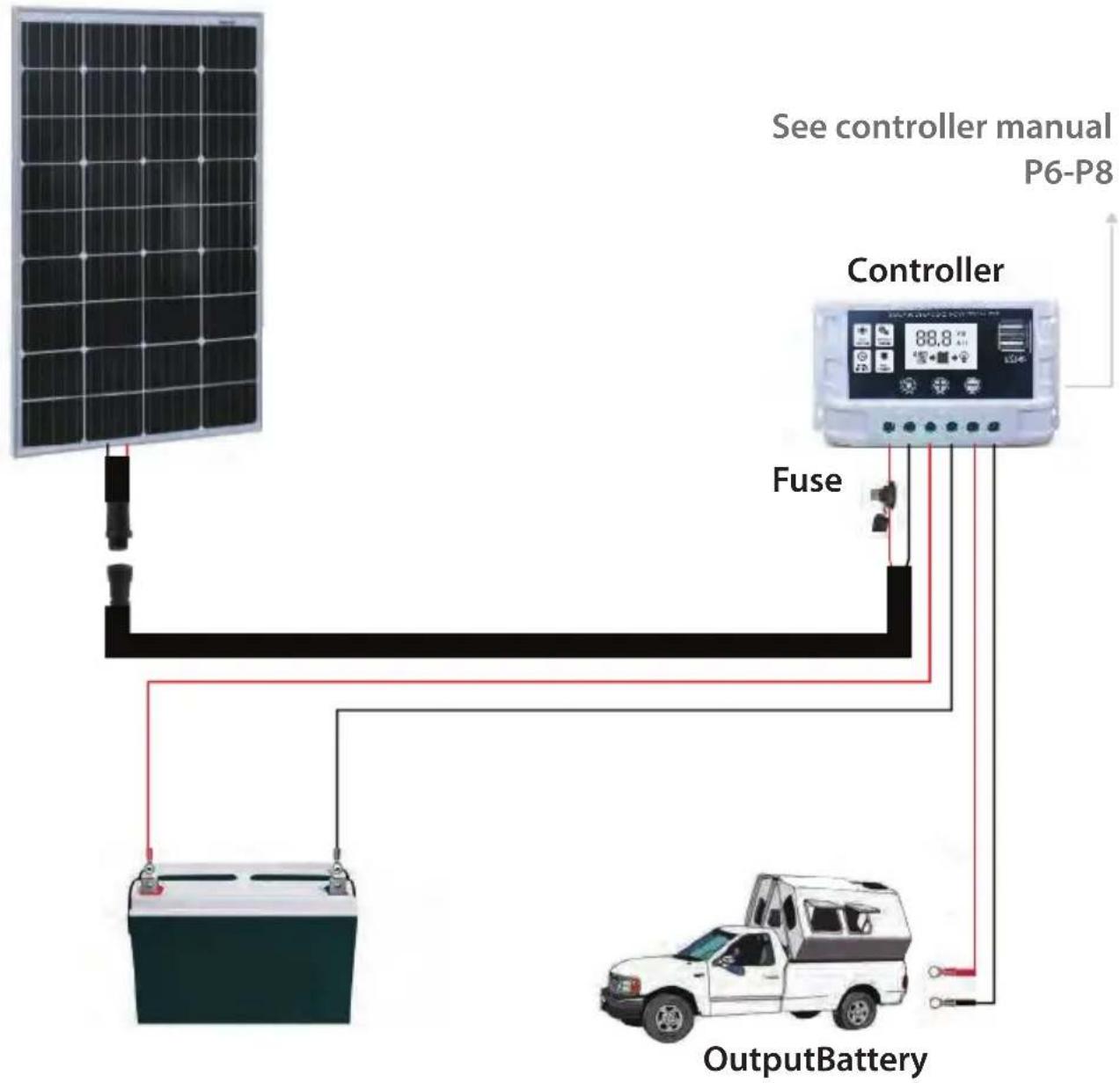 SereneLife SLSPSKT100 - System Wiring as follows - 1