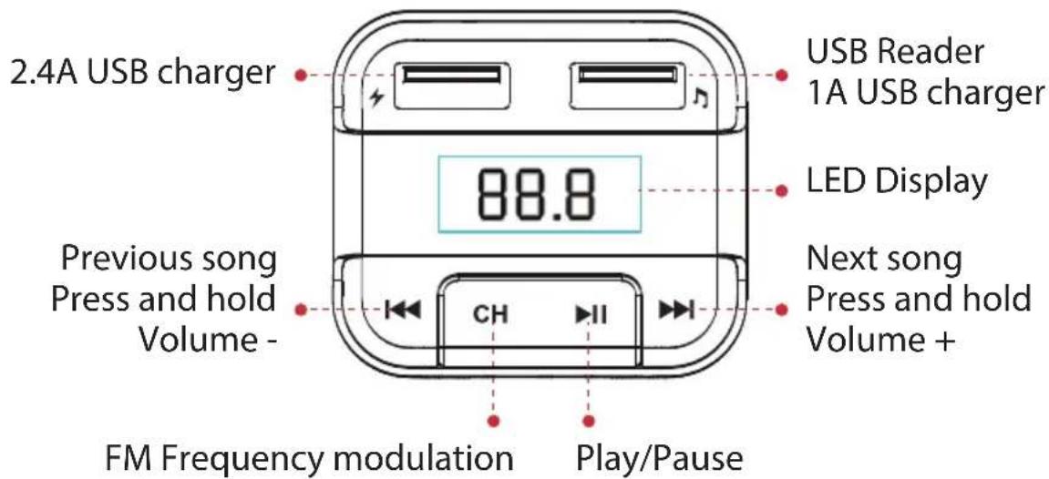 Pyle PBT97 - PRODUCT OVERVIEW - 1
