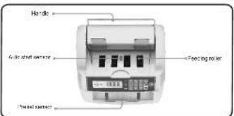 Pyle PRMC820 - THE QUALITY AND LEADING ATTOLIS IN THE BILL COUNTER - 2