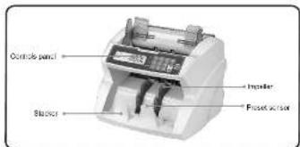 Pyle PRMC820 - THE QUALITY AND LEADING ATTOLIS IN THE BILL COUNTER - 1