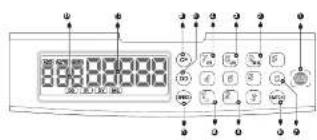 Pyle PRMC820 - HIGH QUALITY AND LEADING ARTICLE IN THE BILL COUNTER - 1