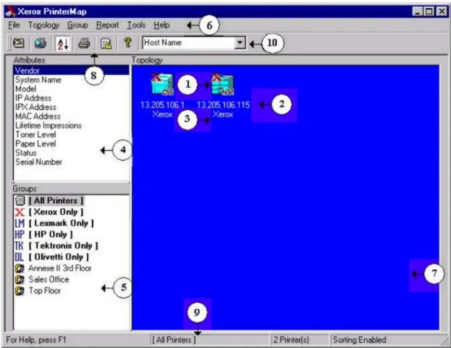 XEROX 4510 - Topology Overview - 1