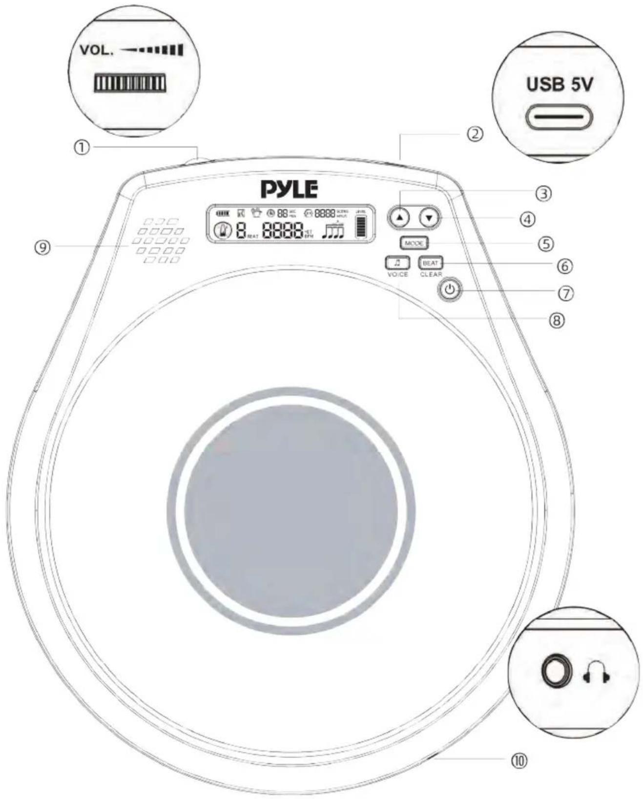 Pyle PDIGPRDP22 - Keeping foreign matter out of your equipment - 1