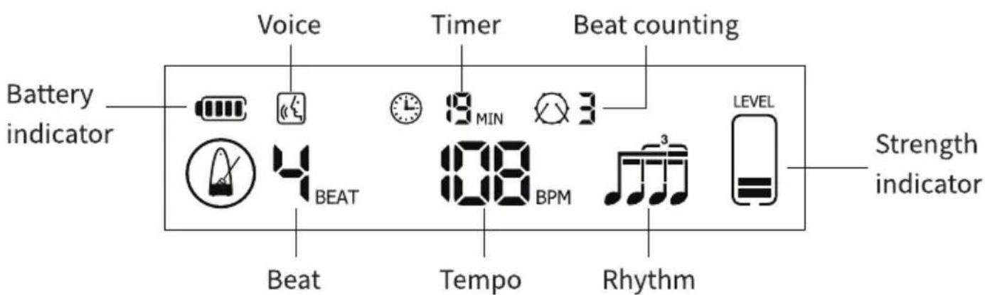 Pyle PDIGPRDP22 - Voice - 1