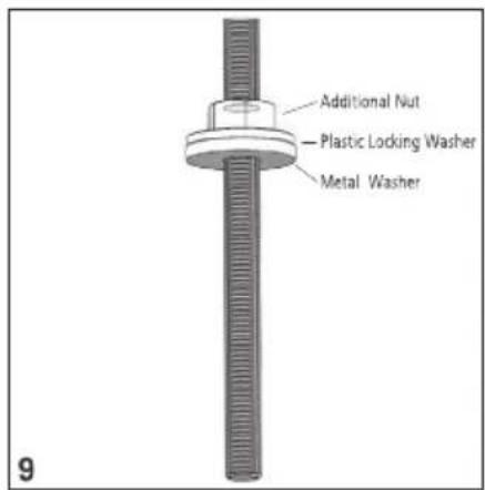 Caple COR541SL - INSTALLATION - 8