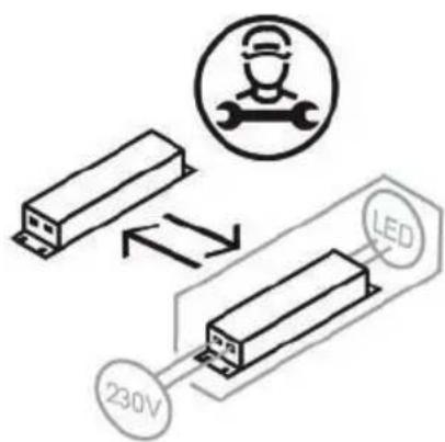 Caple COR541SL - LIGHT SOURCE ENERGY CLASS - 2