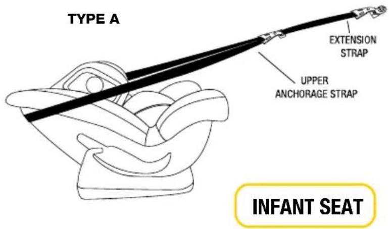 InfaSecure Momentum Onyx - Extension Straps - 1