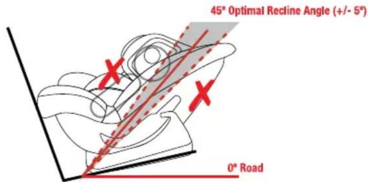 InfaSecure Momentum Onyx - IMPORTANT - 1