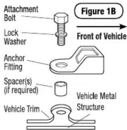 InfaSecure Momentum Onyx - For cars fitted with a child restraint anchorage point - 2