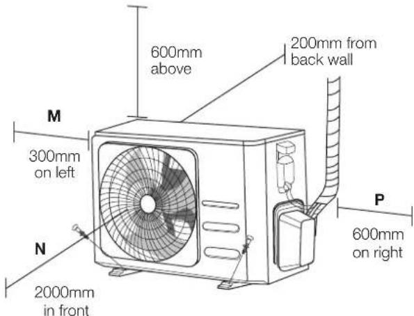 Kaden KDI36 - Outdoor unit specifications - 4