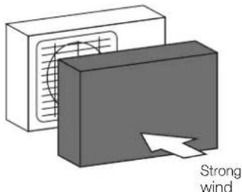 Kaden KDI36 - Step 1: Select installation location - 2