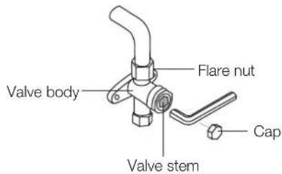 Kaden KDI36 - Opening outdoor unit valves - 1