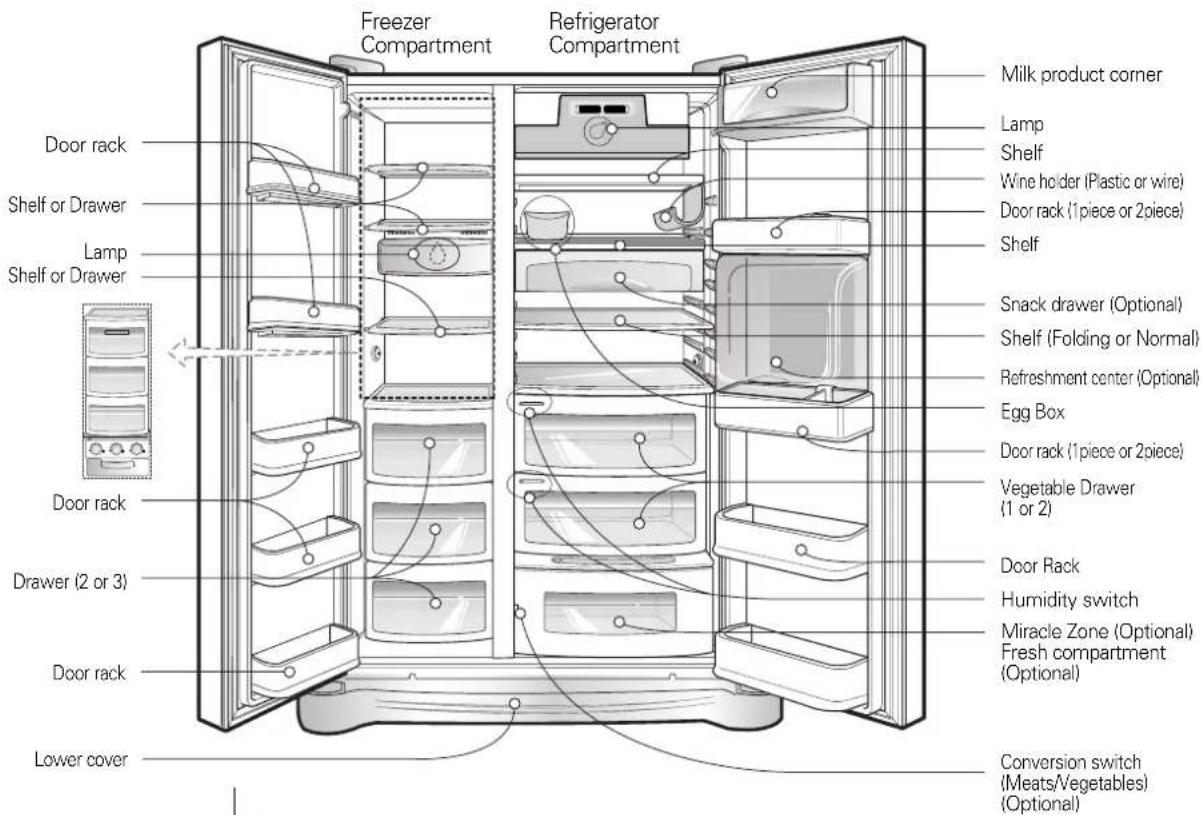 LG GW-P227YTNK - \*Non dispenser model - 1