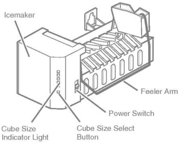 LG GR-E2TTI - A newly-installed refrigerator may take 12 to 24 hours to begin making ice. - 1