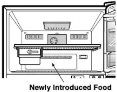 LG GR-B562YTQA - FREEZER COMPARTMENT - 1