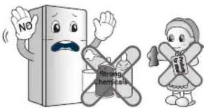 LG GR-M802HSHM - IMPORTANT SAFETY INFORMATION - 3