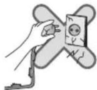 LG GR-M802HSHM - damaged or the holes of the outlet are loosed, do not use them. - 1