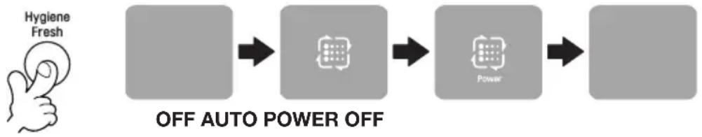 LG GR-M802HSHM - - Switch over to use mode - 1